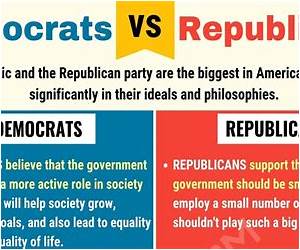 Are You A Republican or A Democrat?