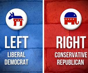 Are You a Conservative or a Liberal?: A Fun and Easy Test to Tell Where You Stand on the Political Spectrum