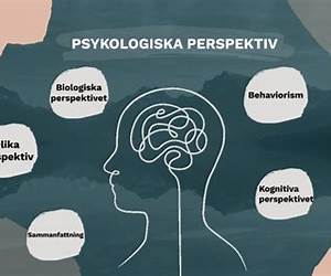 Psykologiska Perspektiv