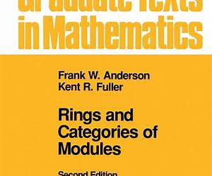 Rings and Categories of Modules (Graduate Texts in Mathematics, 13)